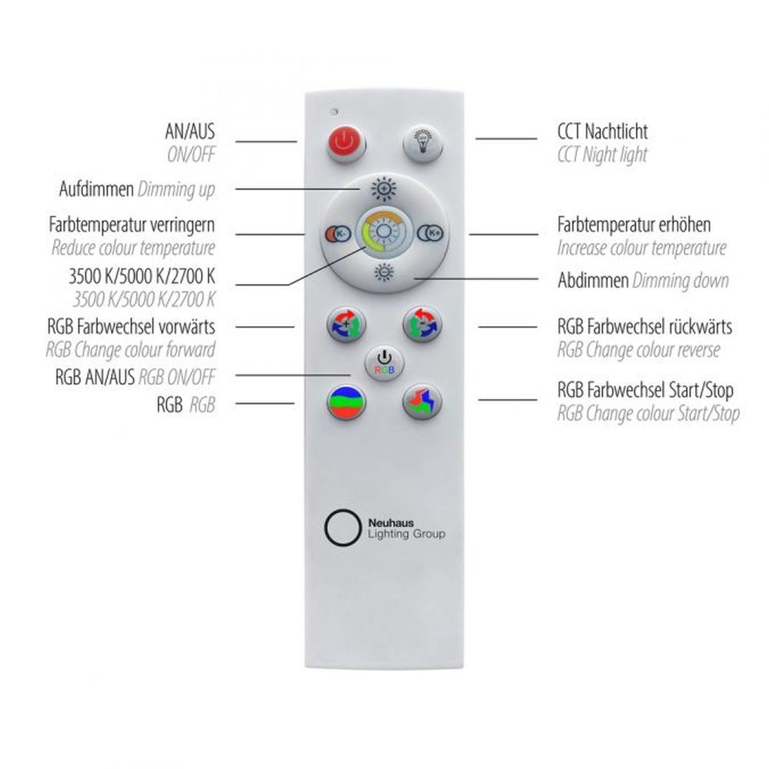 Lampe de plafonnier LED Rainbow RGB Dimmer Ø45 cm Télécommande