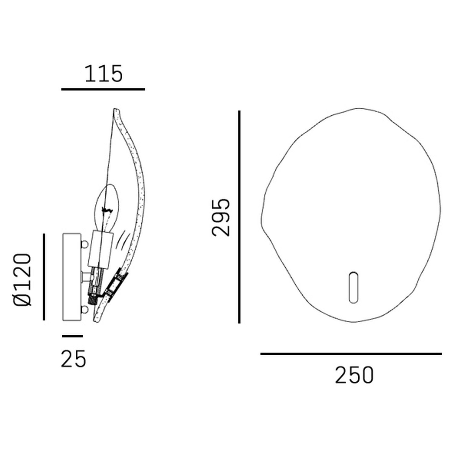 Waffe, Diagramm, Handlung