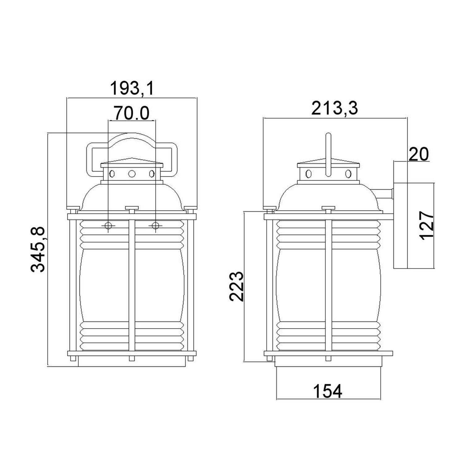 CAD-Diagramm, Diagramm