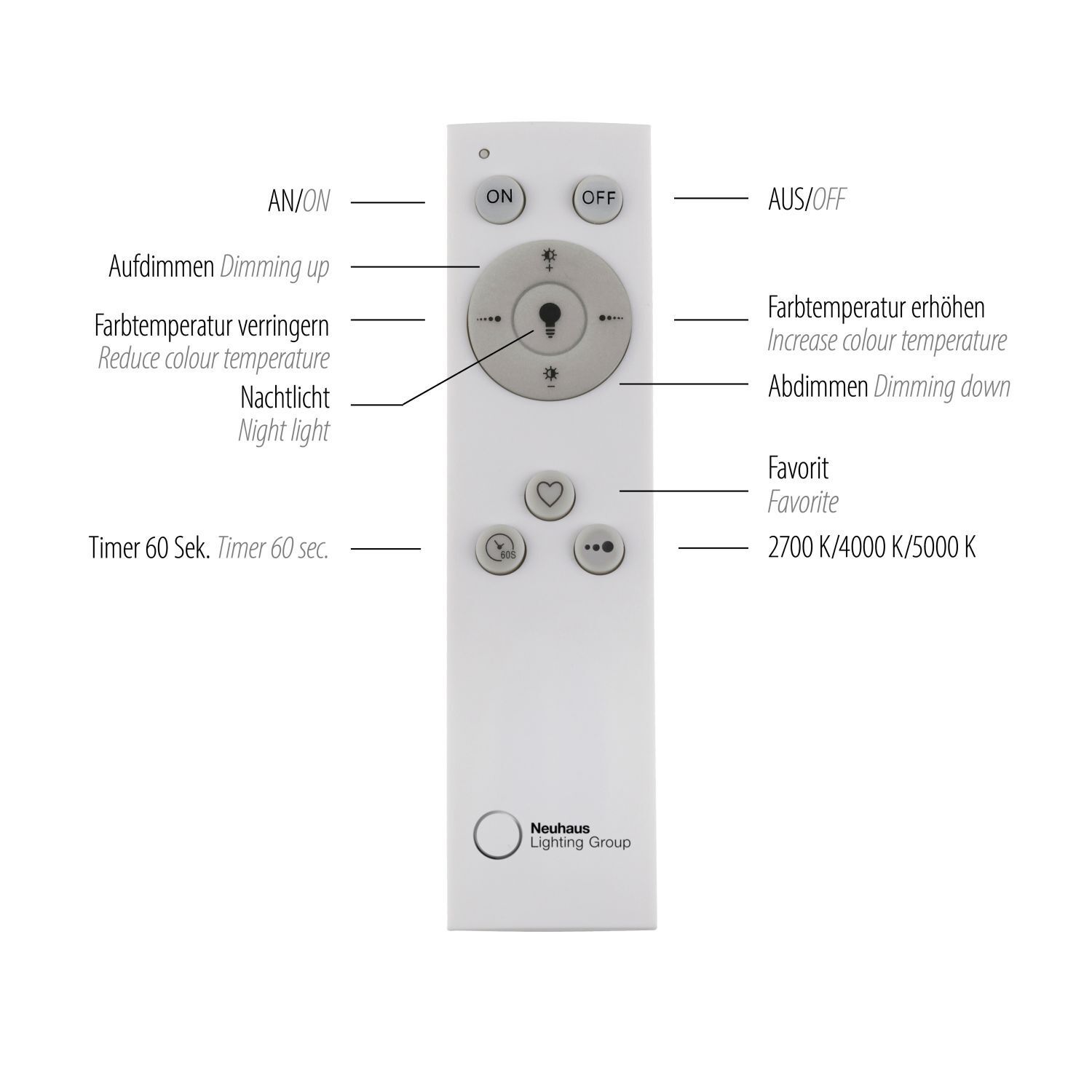 Plafonnier LED Télécommande 2700-5000 K dimmable