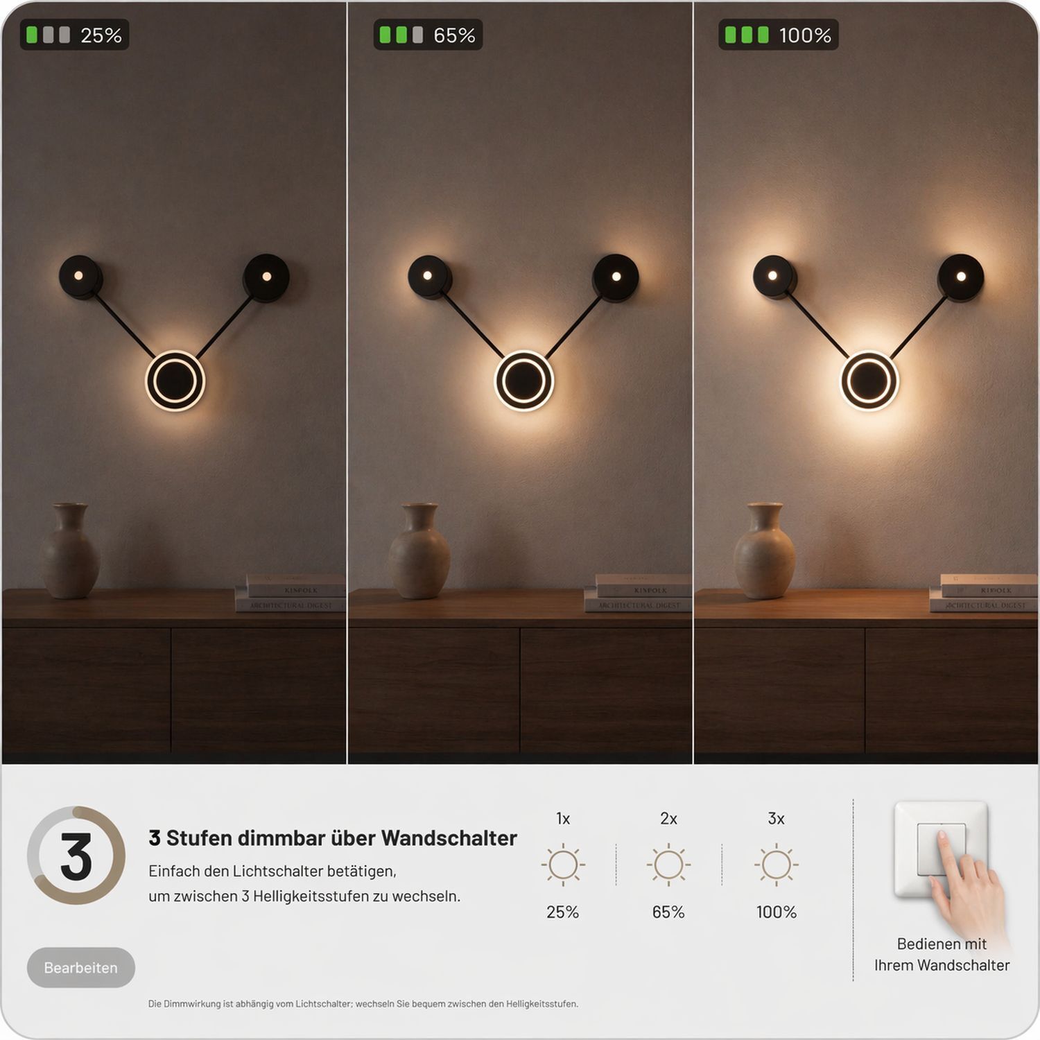 e8b2bc34eadb4c2c88eb0abc988af590 Wandlampe, Deckenlampe, LED-Lampe, moderne, licht