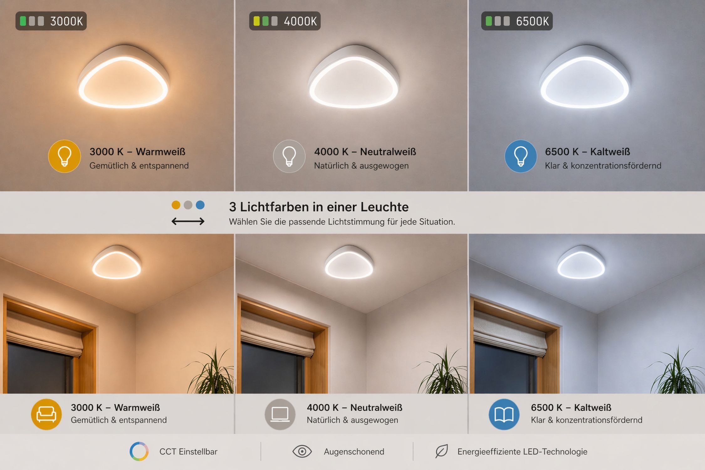 Applique LED Blanc 40 W dimmable Changement de température de couleur Licht, Lampe, LED, Wandleuchte, Kaltweiß