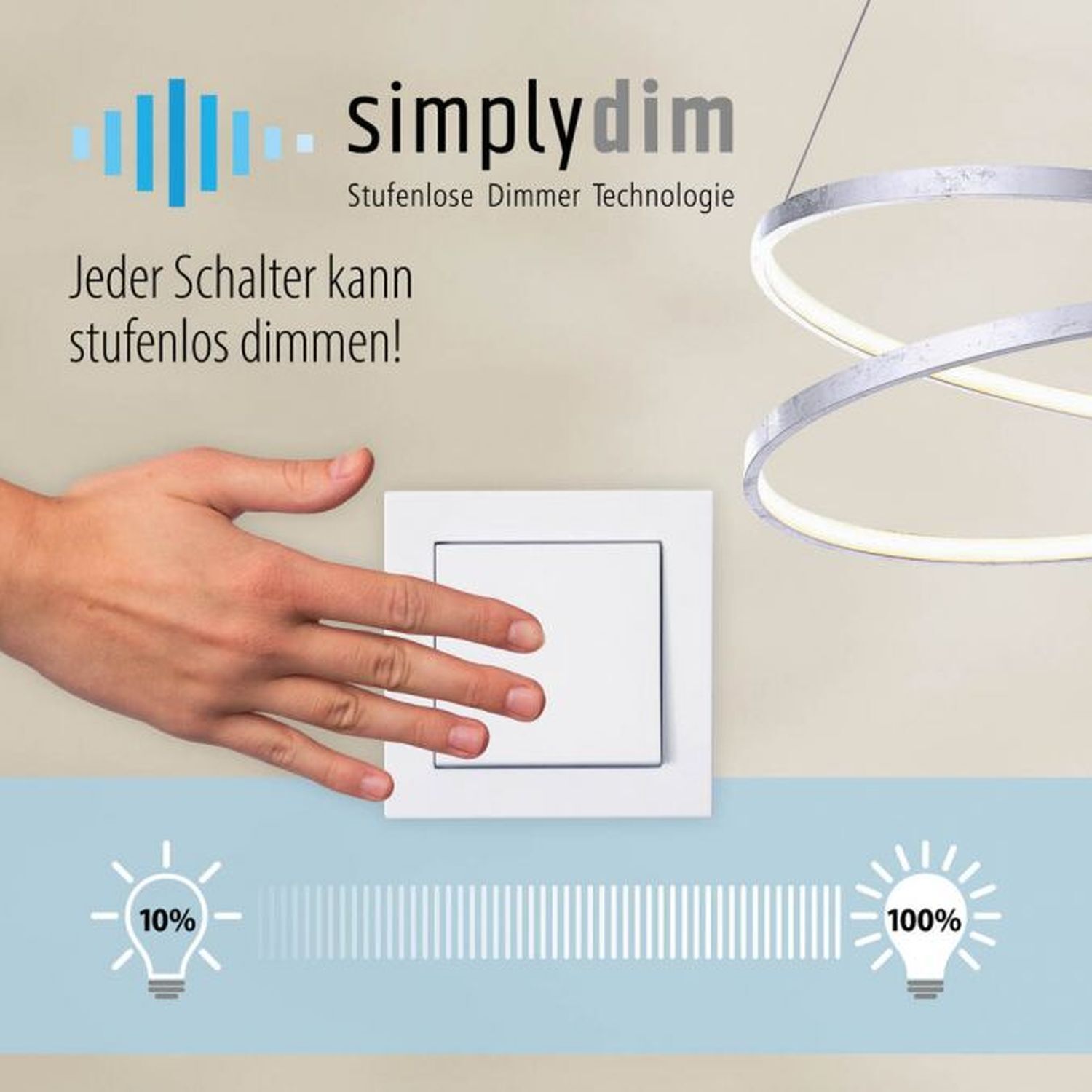 Elektrisches Gerät, Schalter, Finger, Hand, Person