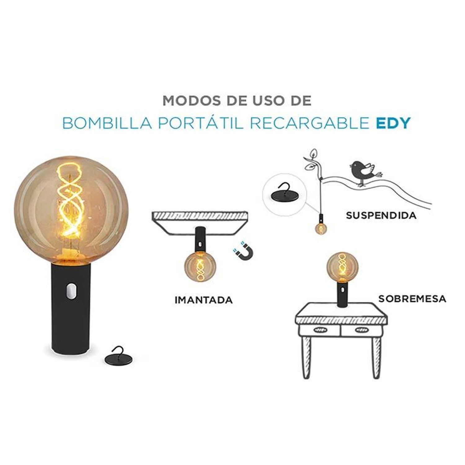 Licht, Beleuchtung, Glühbirne