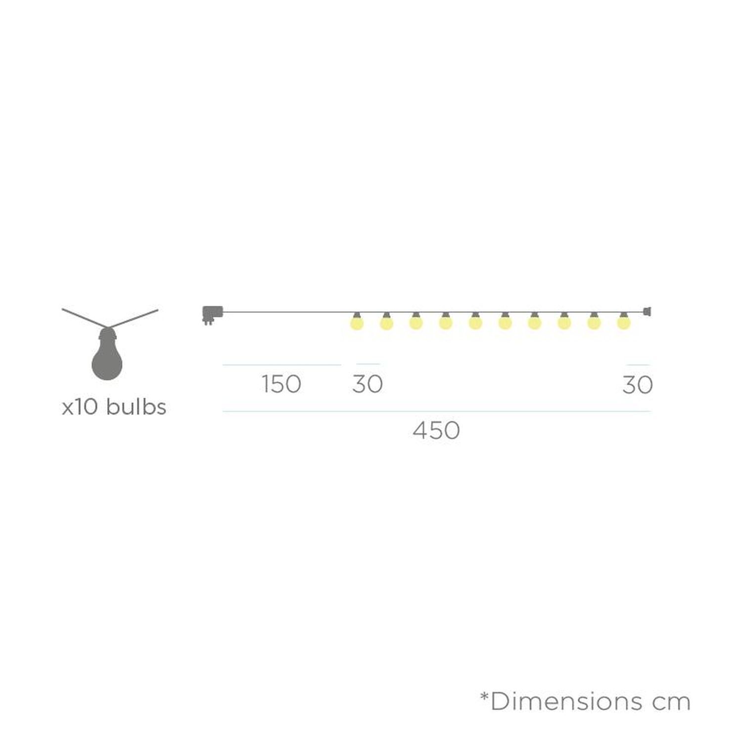Diagramm, Handlung, Seite, Text