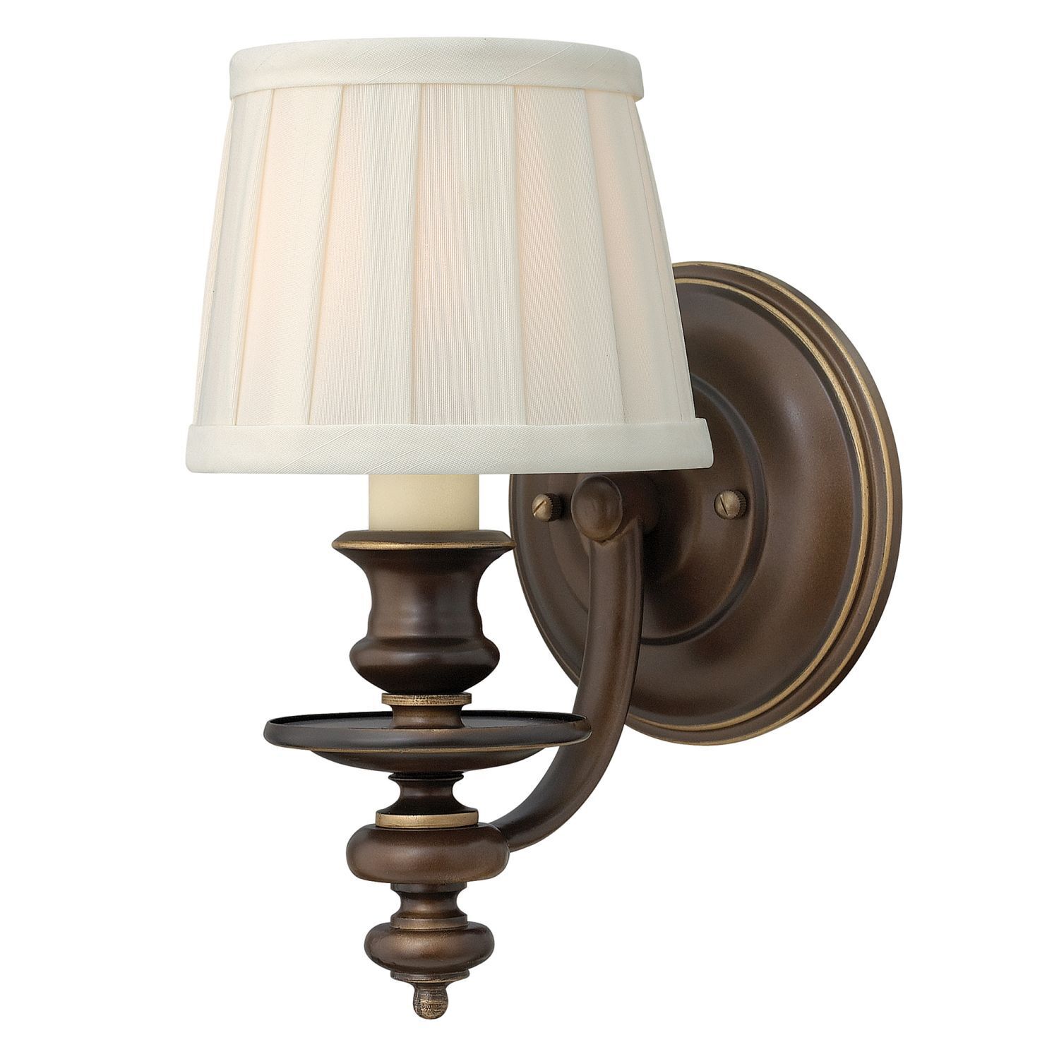 Applique ANABELL 2 Bronze Lin Rustique Lampe