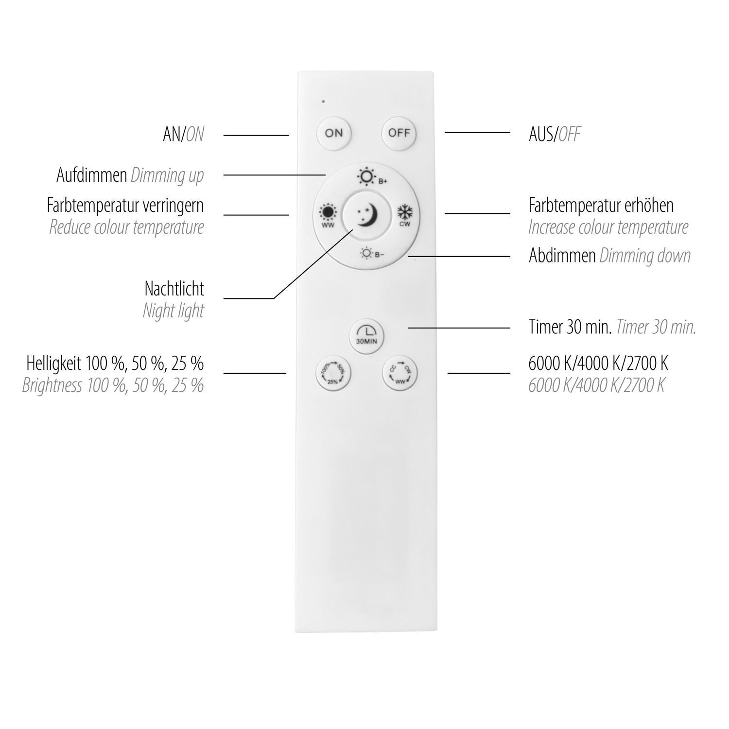 Lampe de plafonnier LED à intensité variable noir or Ø57 cm 3850 lm