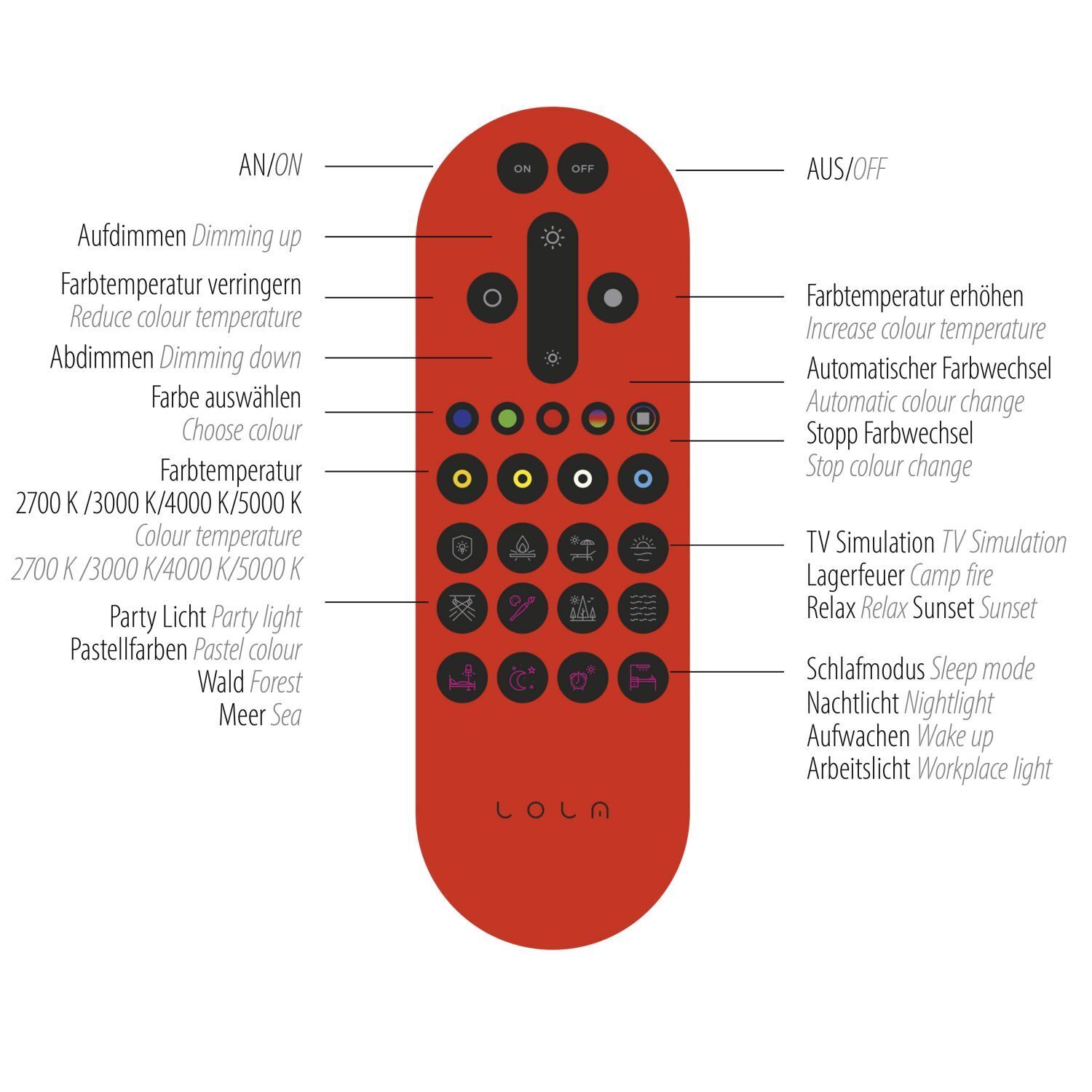 Plafonnier LED Tissu Blanc rond Ø75 cm 2700-5000 K Elektronik