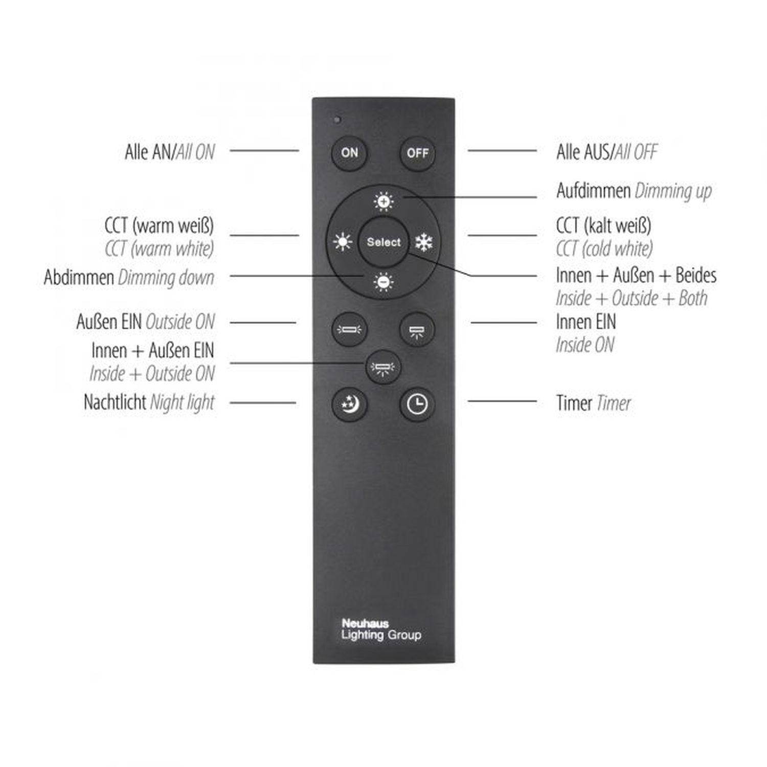 Lampe de plafonnier LED Télécommande dimmable 2000 lm L:100 cm