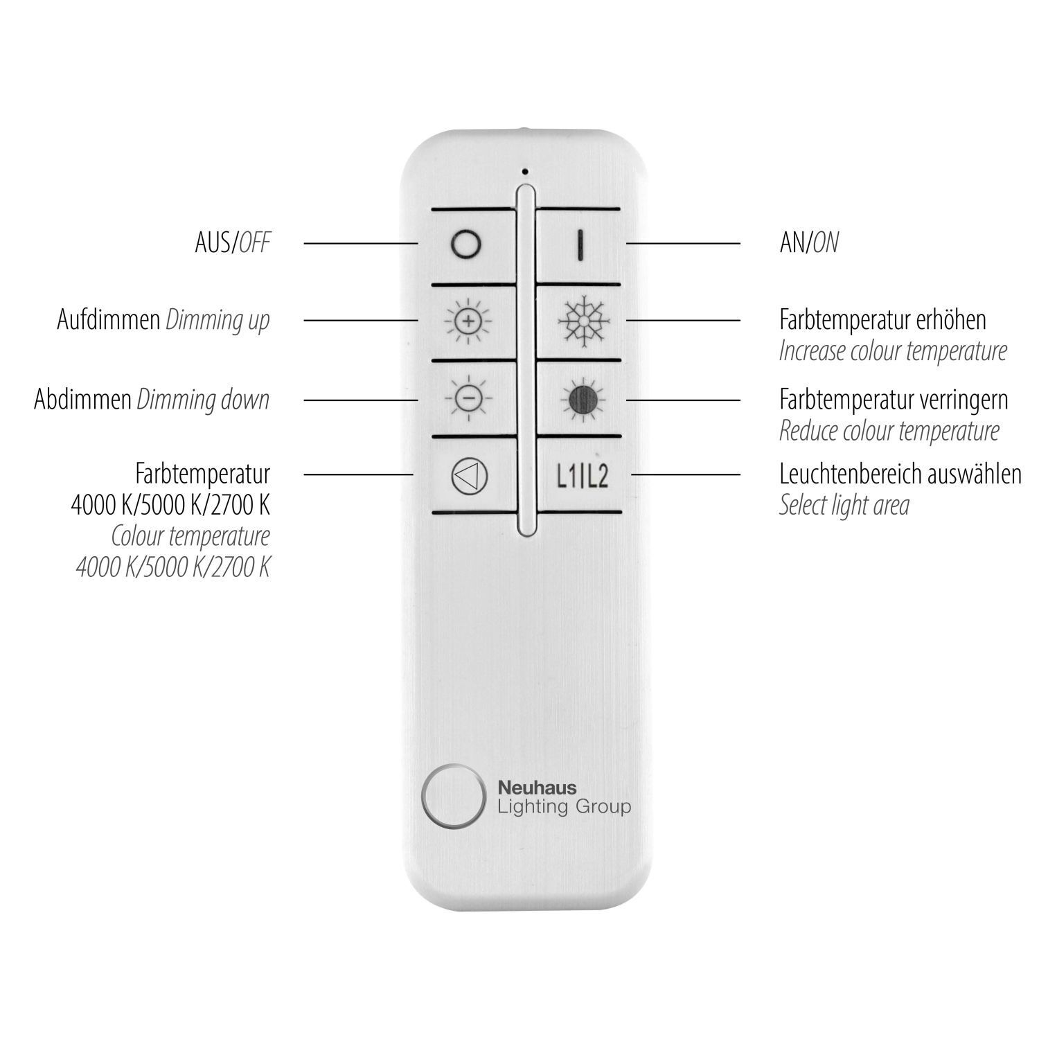 Lampe de plafonnier LED blanche avec variateur Télécommande Ø50 cm
