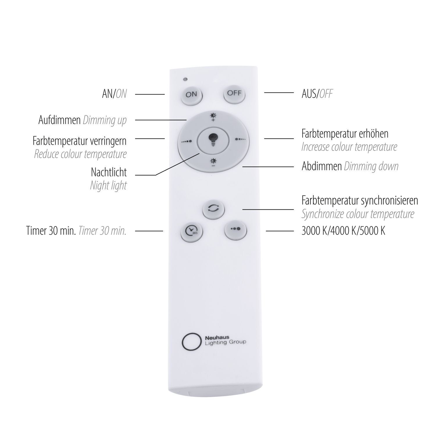 Plafonnier LED Ciel de nuit Timer L:59 cm 3000-5000 K Elektronik