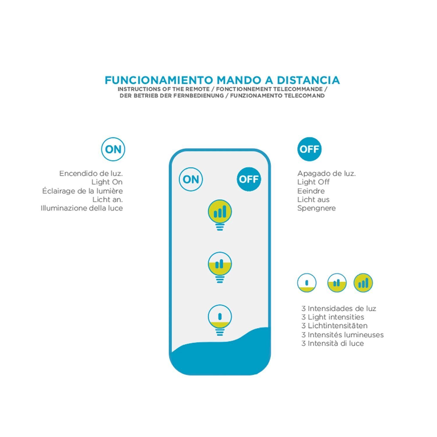 Lampe d'extérieur LED rechargeable 2700 K 2-en-1 Mur Debout