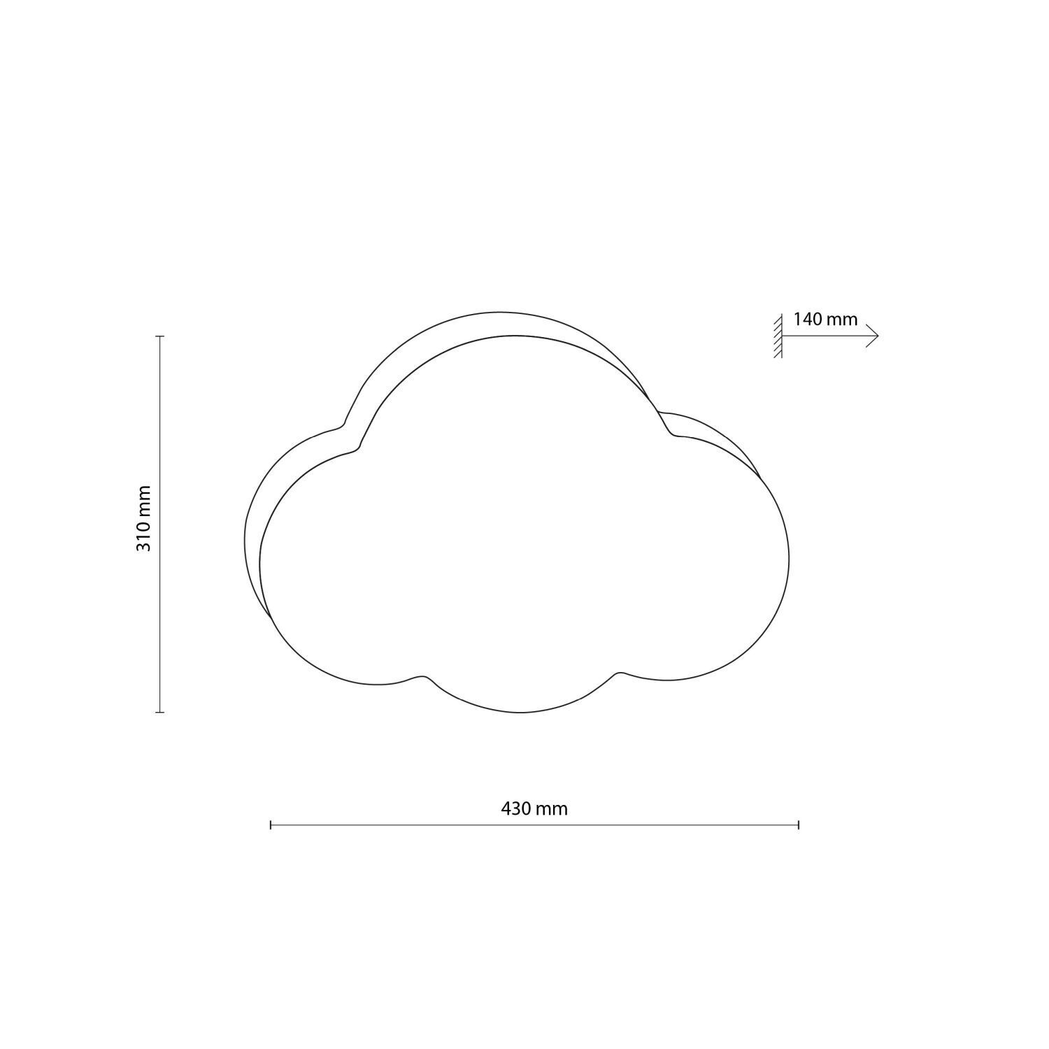 Wolke, Wolkenform, Maßzeichnung, Wolken-Grafik, Maße