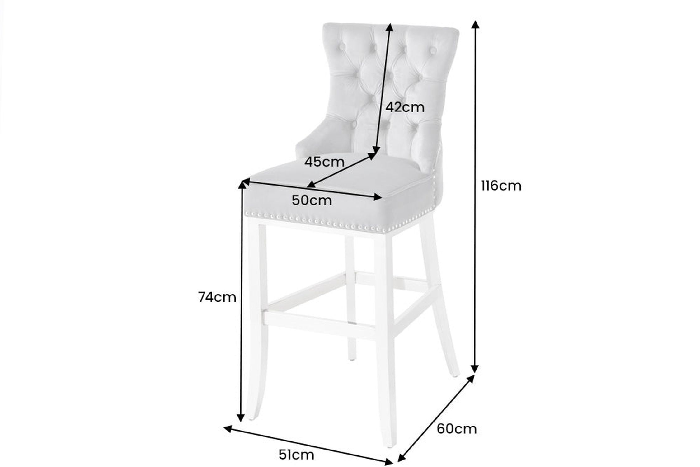 Moebel, Stuhl, Barhocker, Diagramm, Handlung