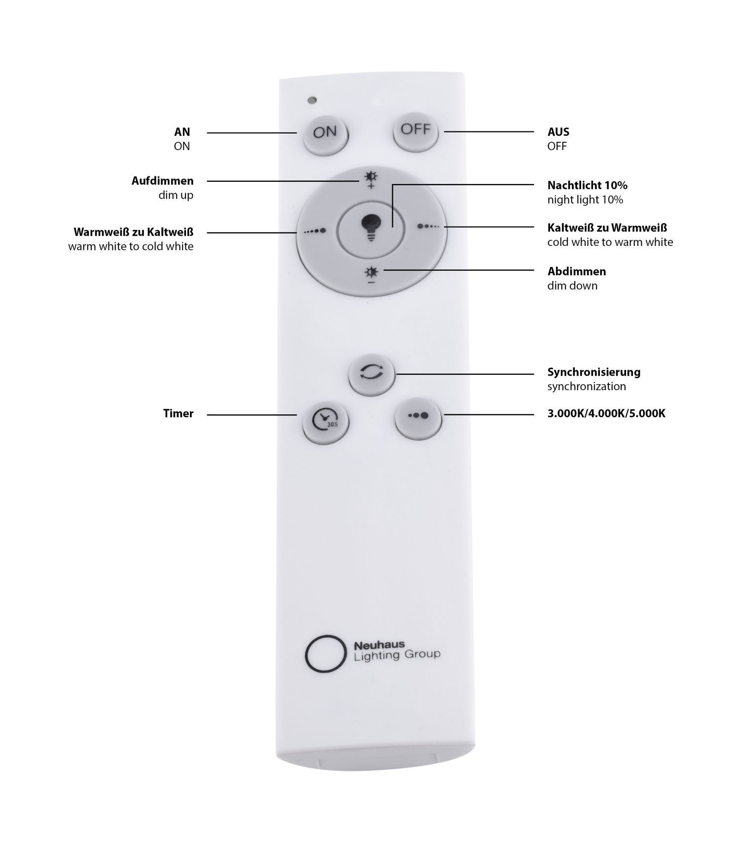Lampe de plafonnier LED Ciel étoilé Ø60 cm 36 W Télécommande