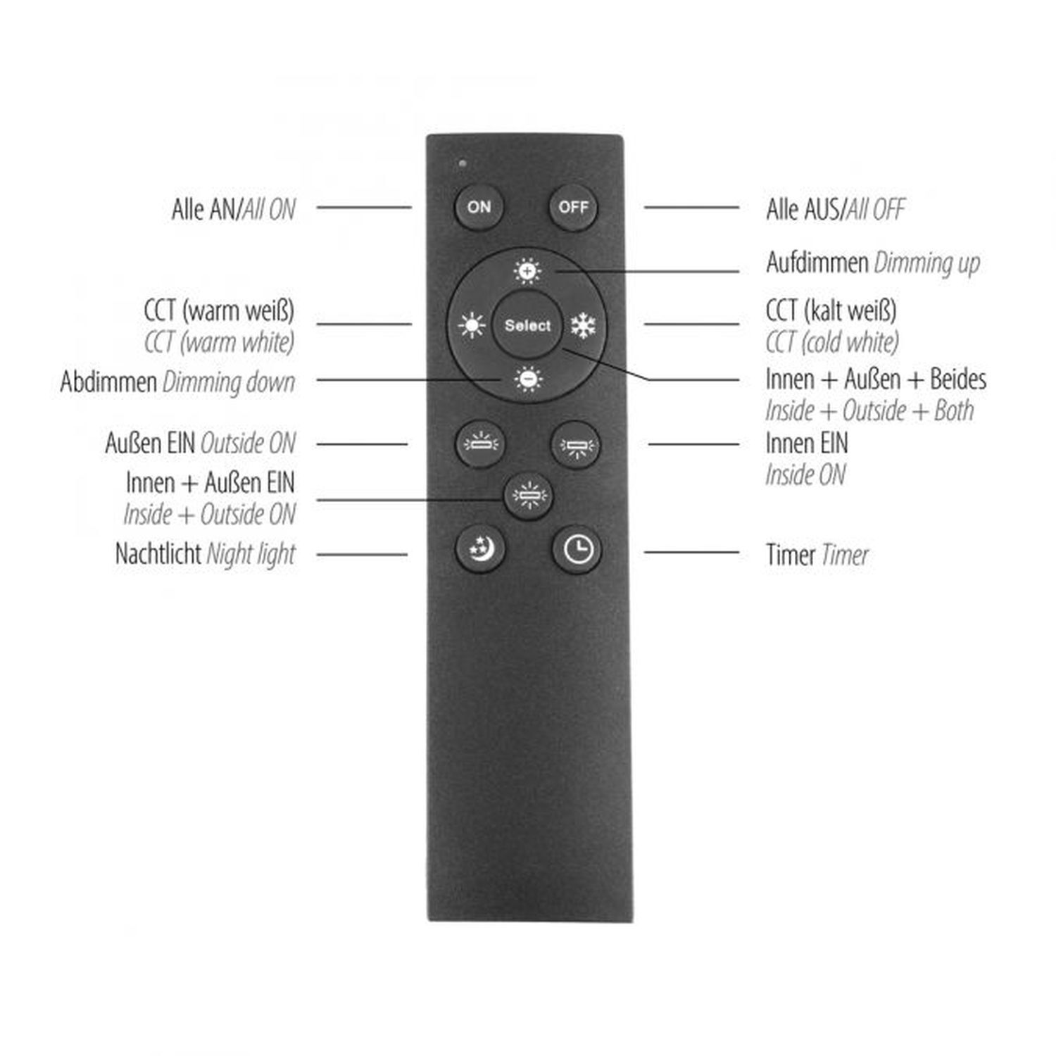 Blendarme LED Plafonnier bois à intensité variable 107 cm 5500 lm Elektronik, Fernsteuerung