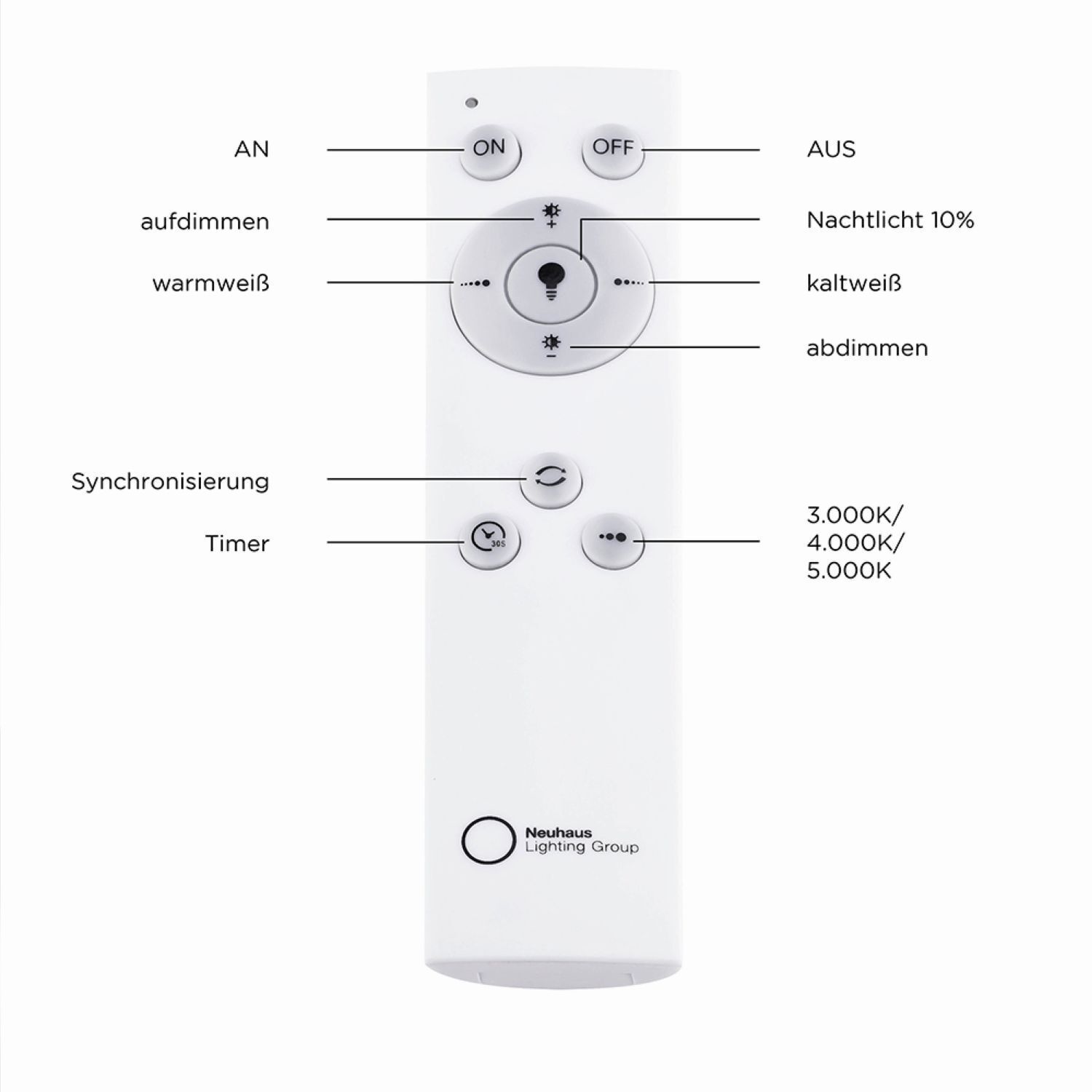 Lampe de plafonnier LED à intensité variable L:44,5 cm Télécommande noire