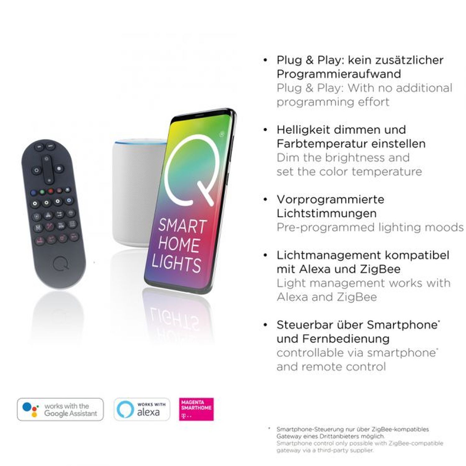 Elektronik, Fernsteuerung