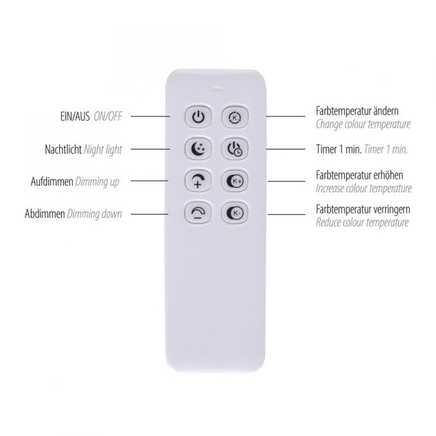 Lampe de plafonnier LED stylé anneaux en bois 6000 lm dimmable Elektronik, Fernsteuerung, Elektrisches Gerät, Schalter