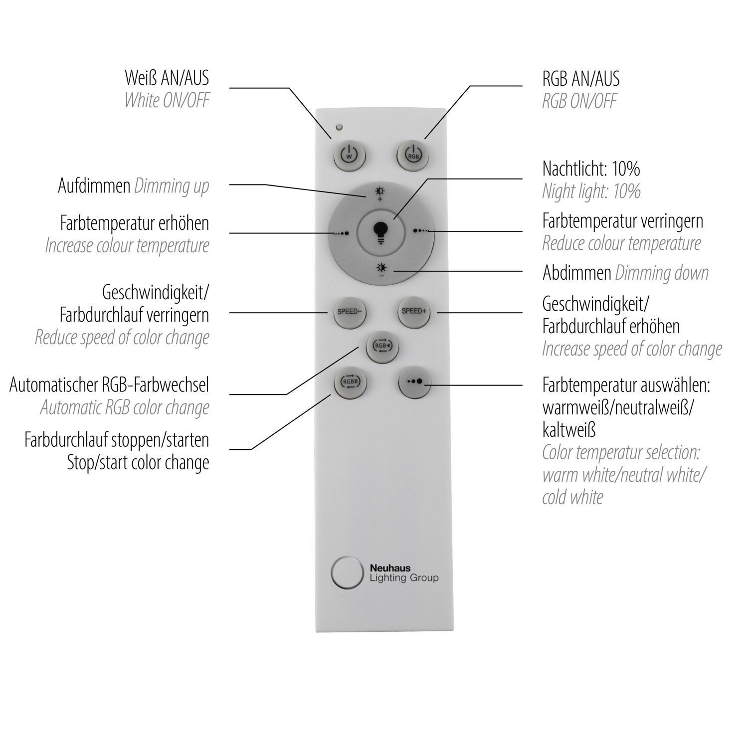 Lampe de plafonnier LED Rainbow RGB dimmable 5600 lm L:101,2 cm