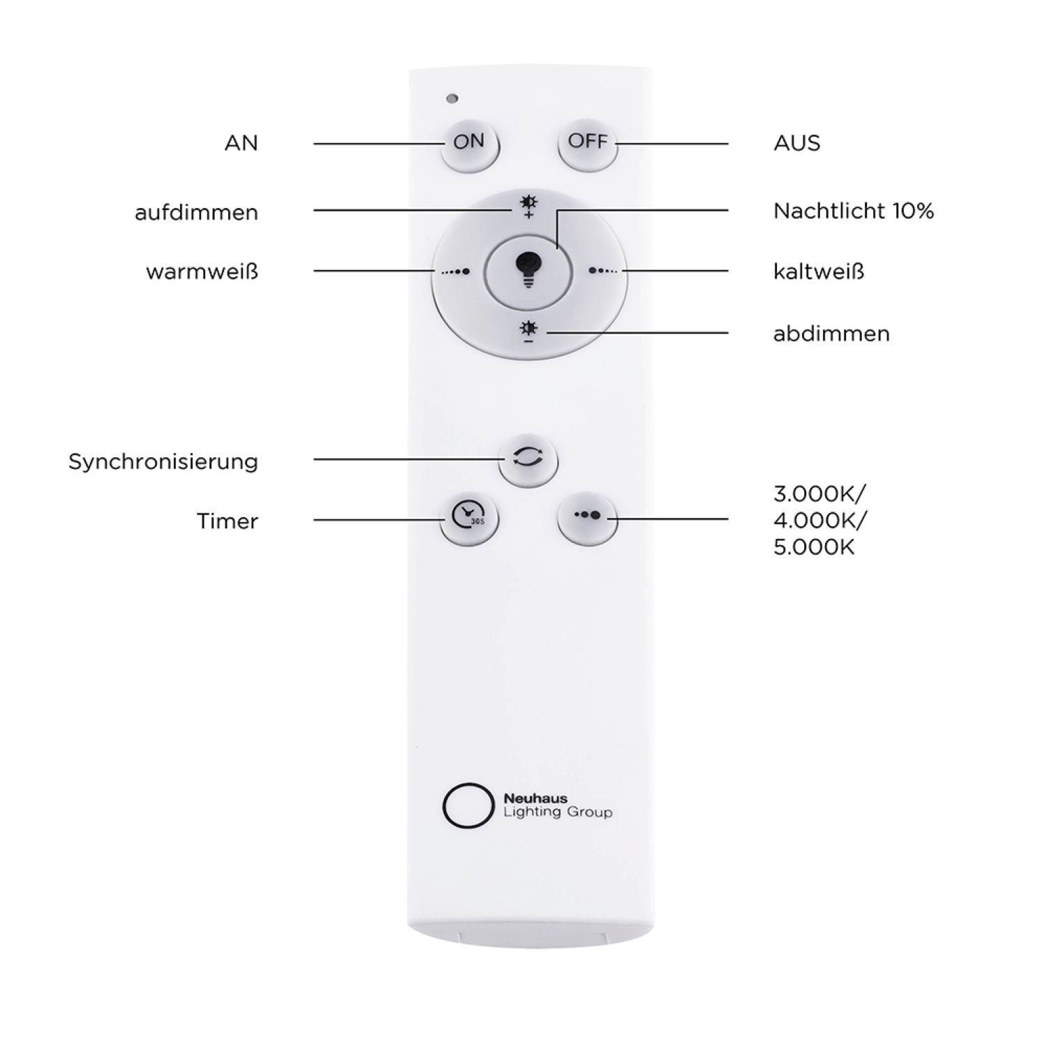 Lampe de plafonnier LED à intensité variable avec télécommande Blanc Ø70 cm
