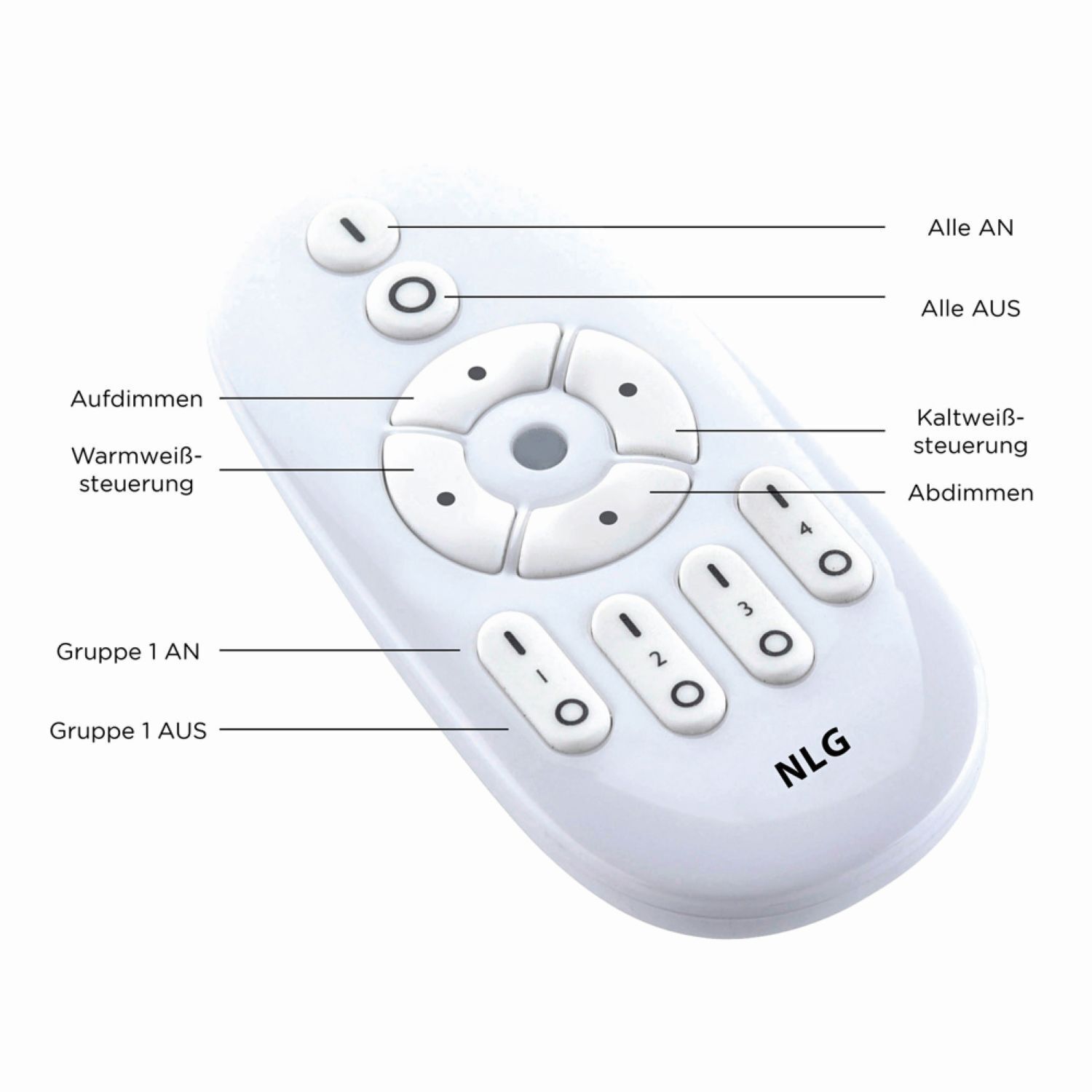 Plafonnier LED à intensité variable Télécommande 119 cm 4000 lm Elektronik, Fernsteuerung