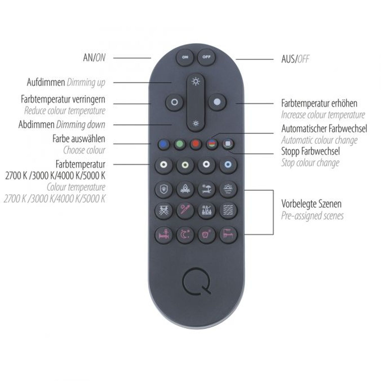 Lampe LED à suspendre verre en laiton 2 flammes Télécommande Elektronik, Fernsteuerung